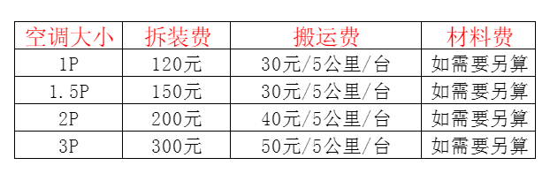 新吴空调移机及费用电话在哪里找